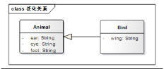 【UML建模】（3） UML建模之类图_开发语言_03
