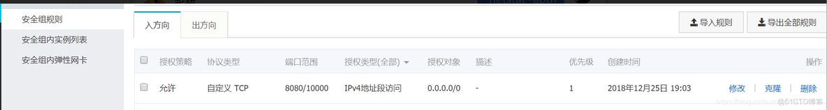 CentOS7 下安装配置Jenkins01------安装Jenkins_centos_03