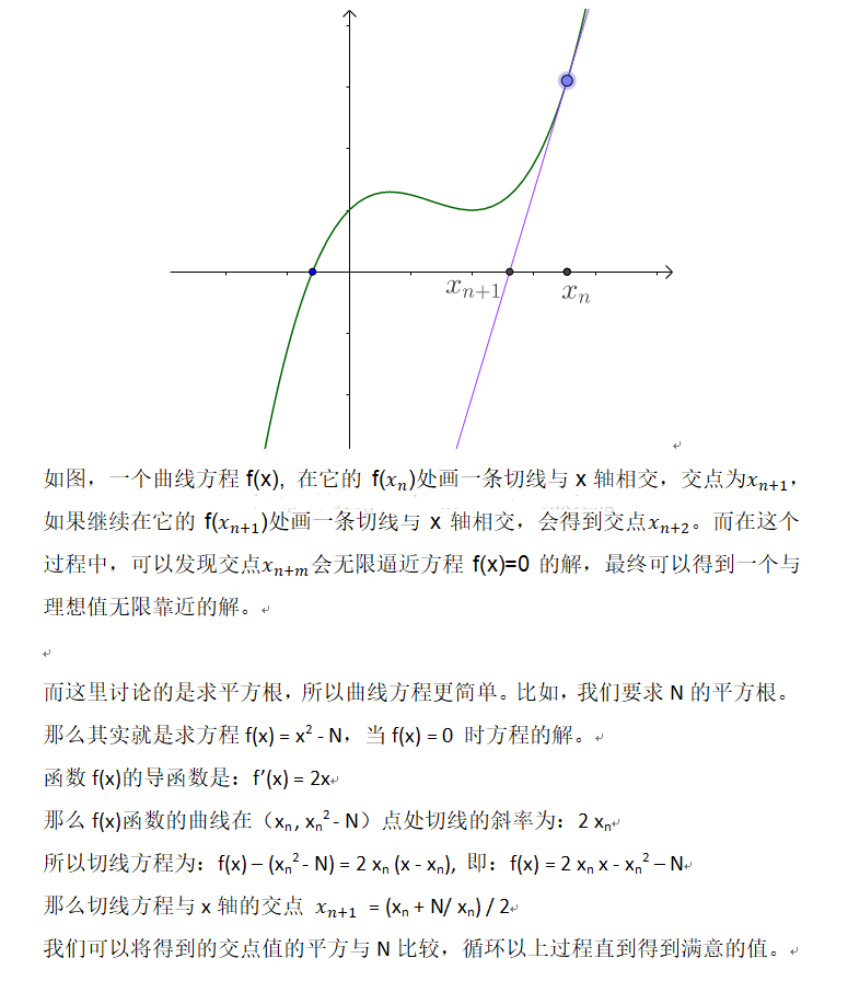 牛顿迭代法求开方_牛顿迭代法_07