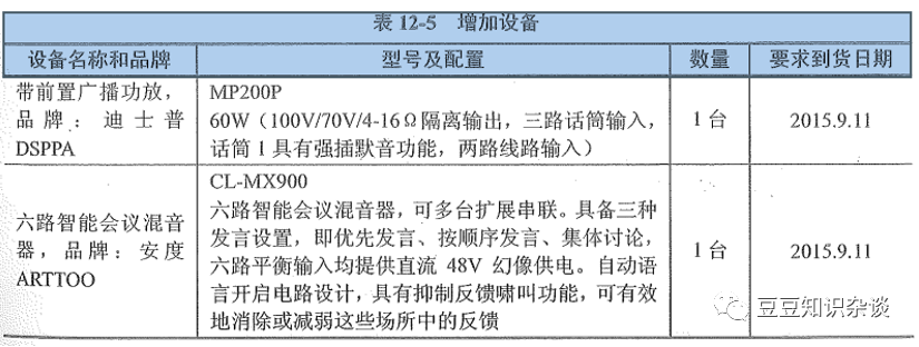 软考高项笔记｜12-3 招投标及采购管理案例分析_信息系统_03