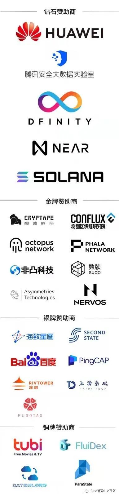 Rust China Conf 2021 首批议题确定_分布式系统_02