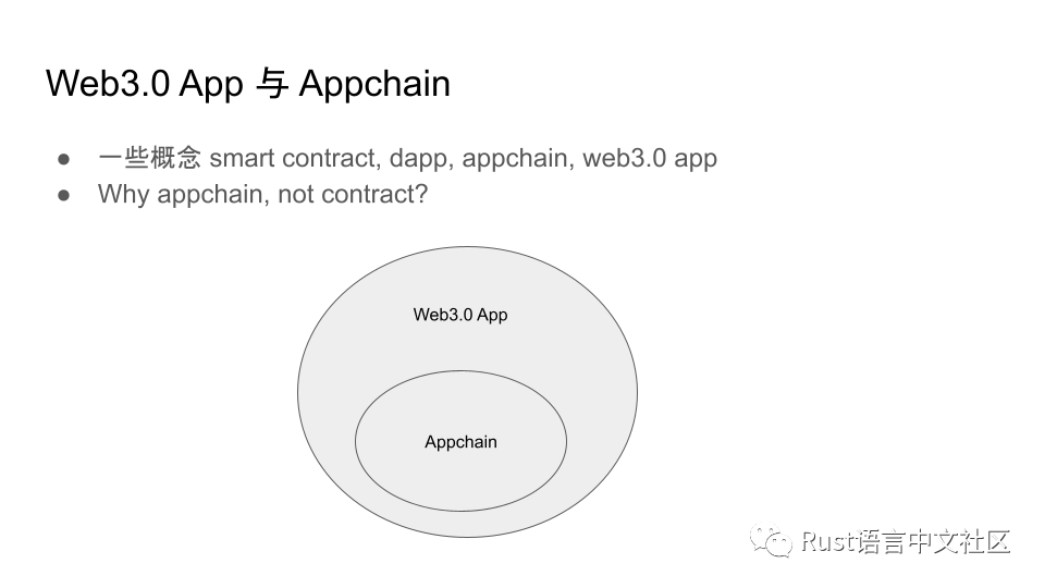 Web3.0时代背景下Rust的机遇_区块链_10