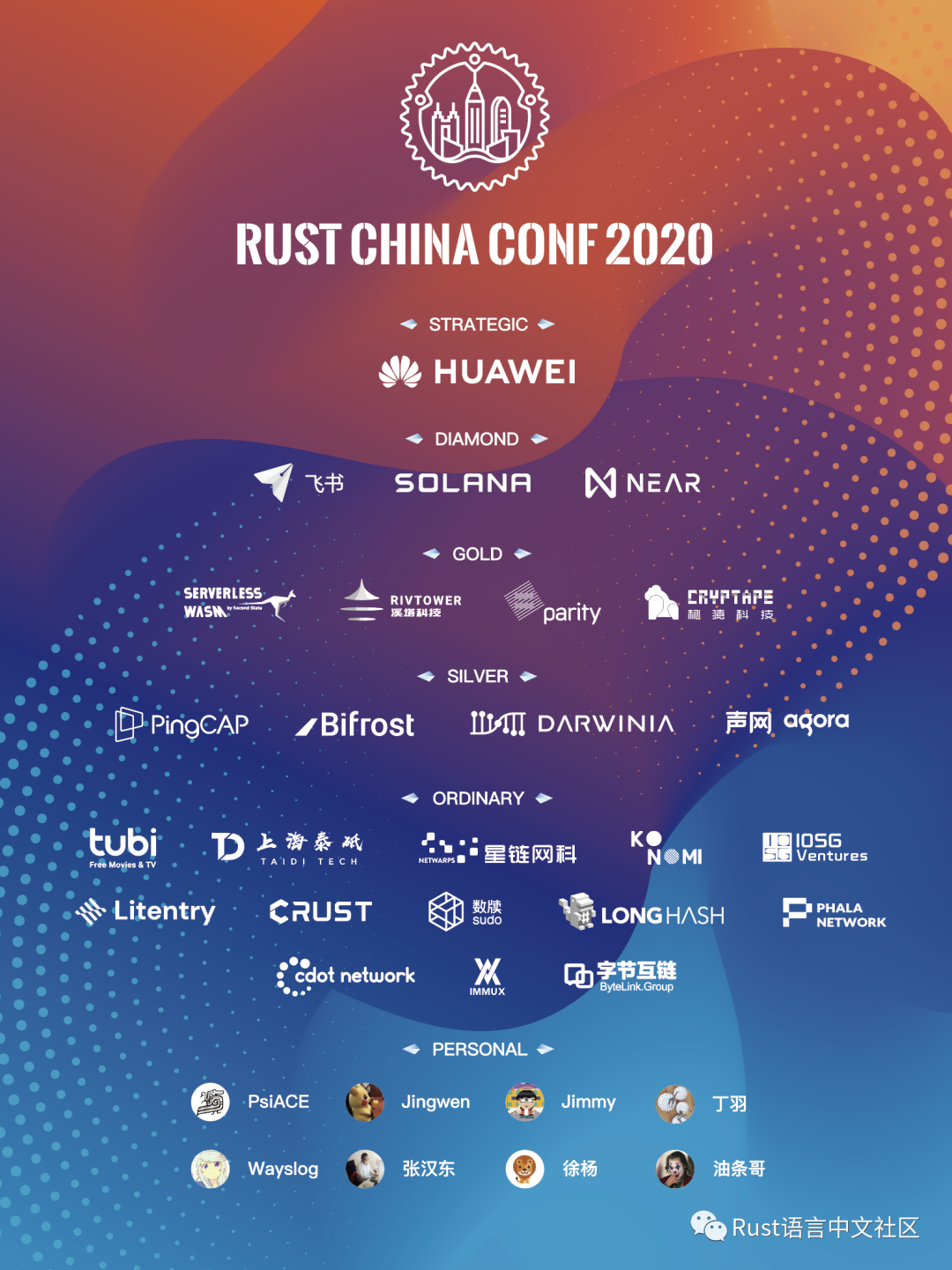 Rust China Conf 2020 详细议程揭晓（下）_WebAssembly_02