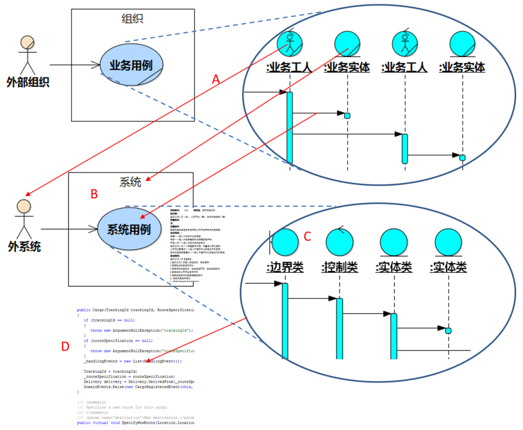 聚焦最后一公里-UMLChina服务介绍_html_02