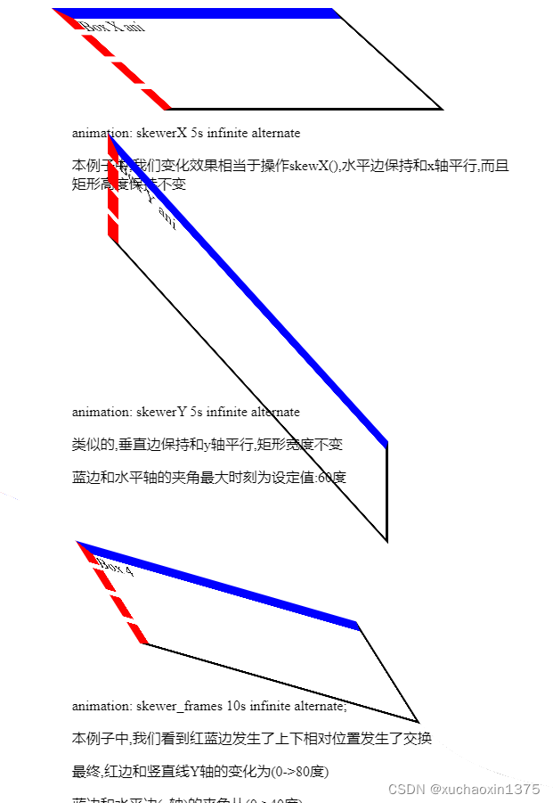 Css Transform Skew 中的角度问题 动画演示角度变化 51cto博客 Css动画初始旋转角度