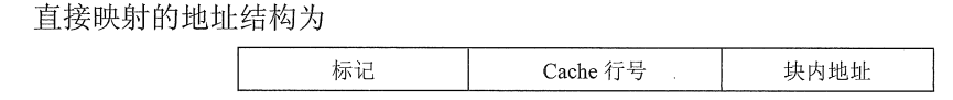 计组_Cache和主存的映射方式_缓存_18