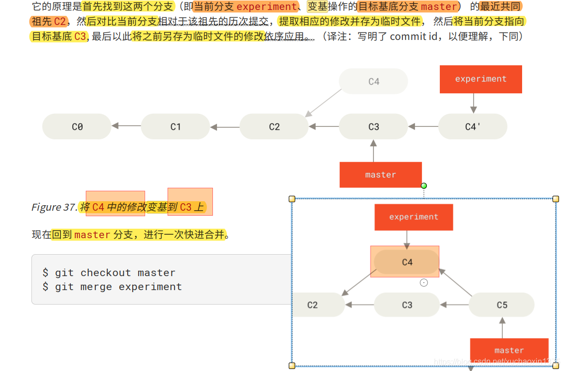 git_变基rebase基本含义/用法_git_04