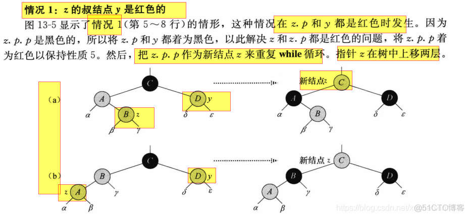 红黑树_插入操作(实例)_python_04