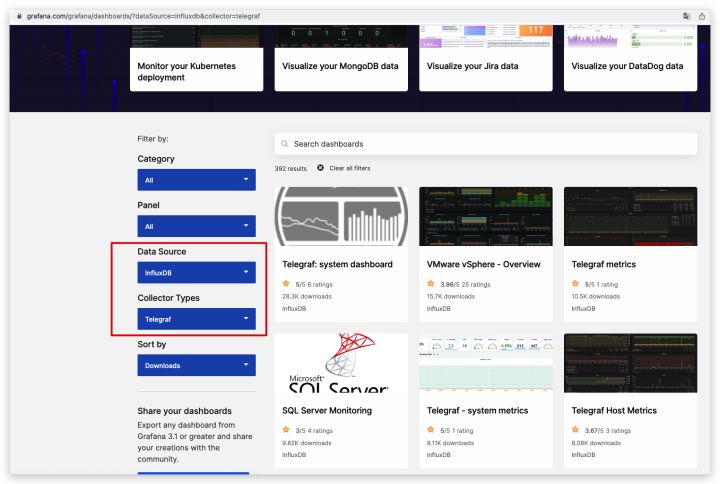 教你搭建一个Telegraf+Influxdb+Grafana 监控系统_监控系统_12