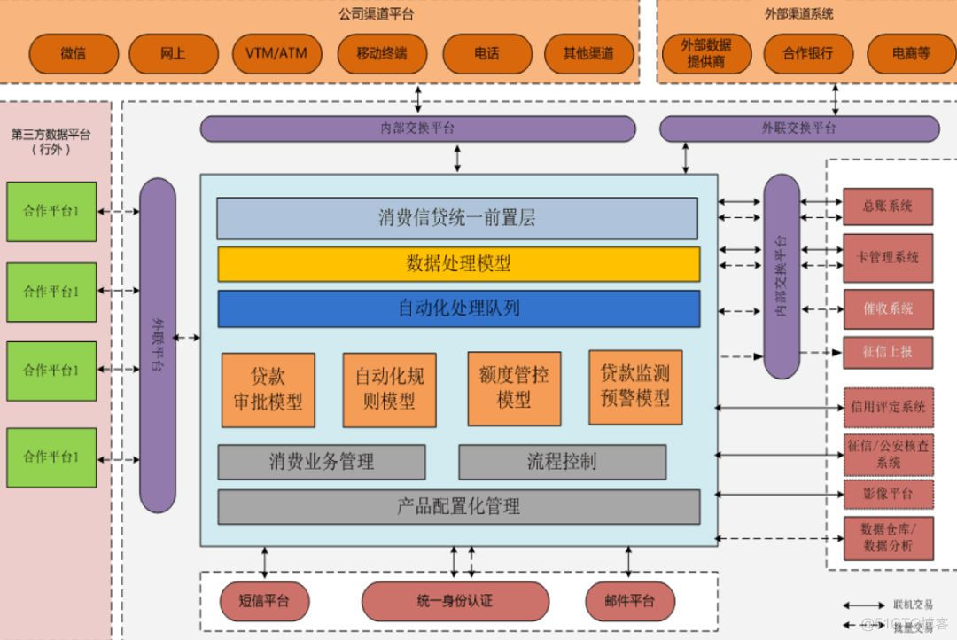 UMLChina建模竞赛题大全-题目全文+分卷自测（10套100题）（202011修正）_建模_77