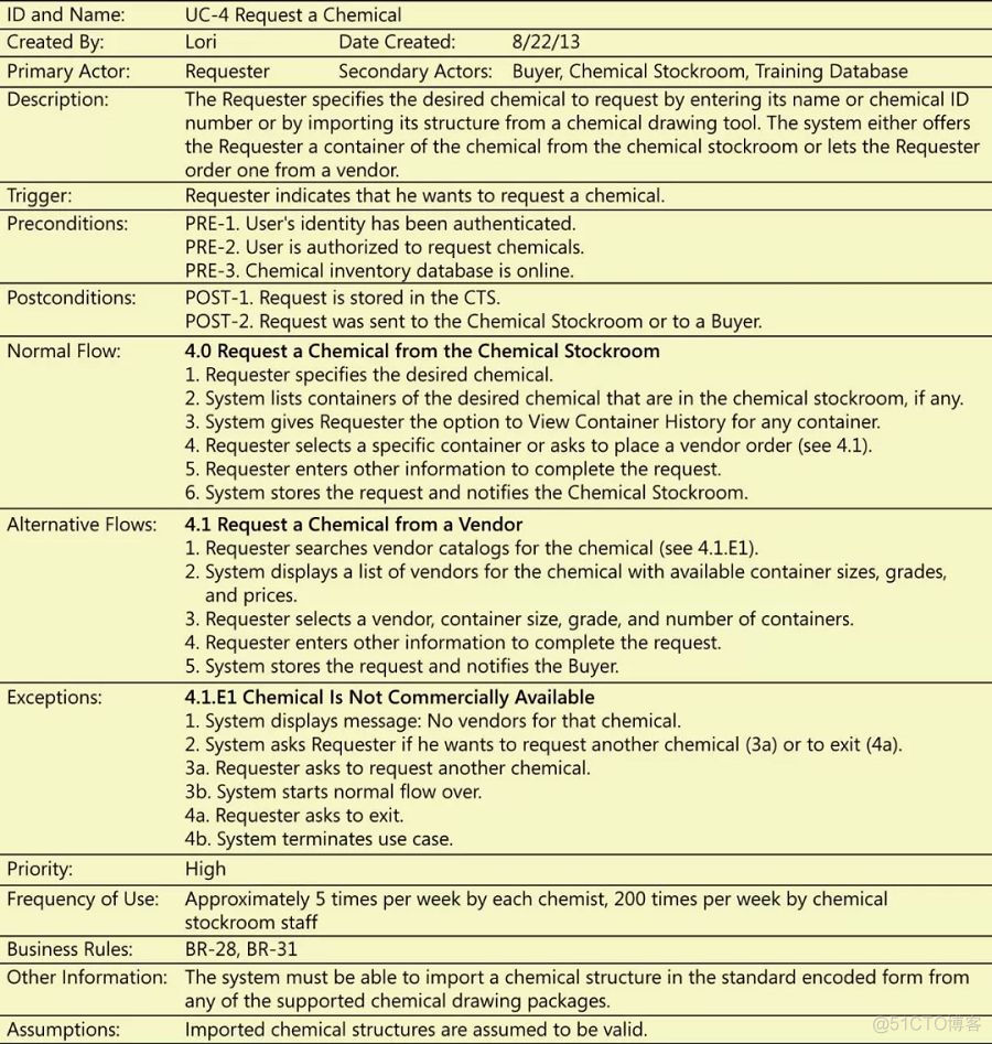 UMLChina建模竞赛题大全-题目全文+分卷自测（10套100题）（202011修正）_序列图_82