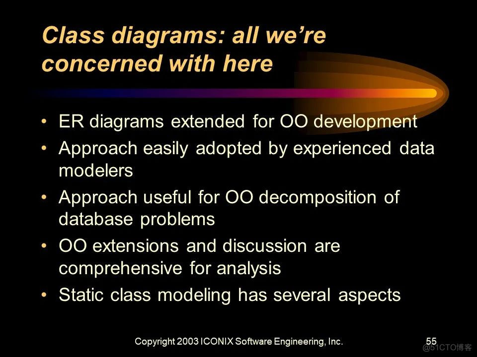 Doug Rosenber-UML统一对象建模以及XP存在的问题-UMLChina讲座-音频和幻灯_UML_59