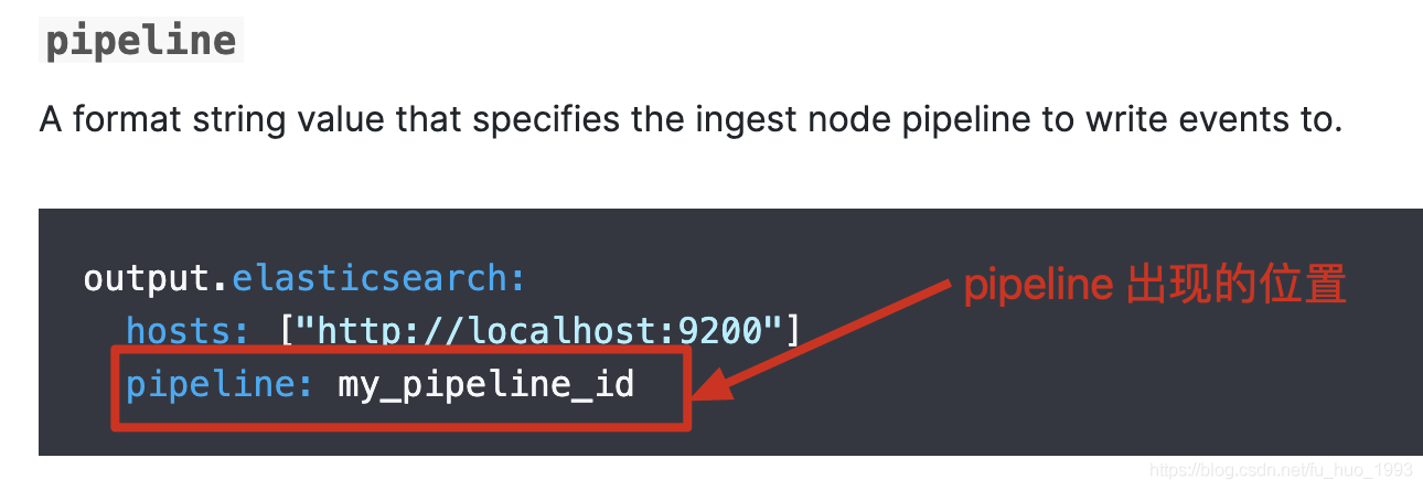 filebeat收集日志到elsticsearch中并使用ingest node的pipeline处理_filebeat es_04