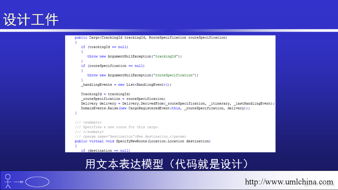 软件需求设计UML全程实例剖析幻灯片（概述）201904更新_序列图_22