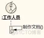 [软件方法]工具操作-改进业务序列图_活动图_18