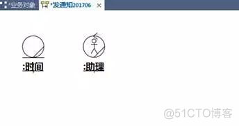 [软件方法]工具操作-改进业务序列图_活动图_44