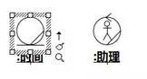 [软件方法]阿布思考法打破创新思维限制_建模_48