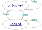 UML相关工具一览（2016年7月更新）_UML_101