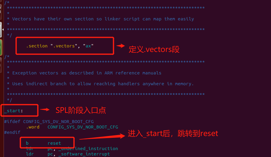 u-boot启动流程详解-基于iTop4412开发板_嵌入式_05