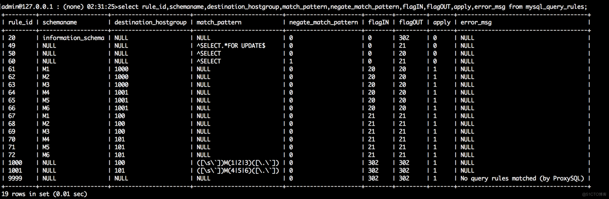 MySQL ProxySQL读写分离实践_中间件