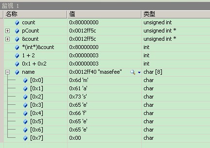 VS2005调试技巧集合_函数调用_06