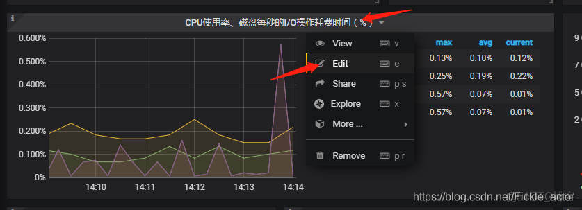 Grafana 告警配置并发送邮件_发邮件_05