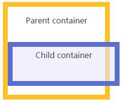 css之box-sizing用法_css_02