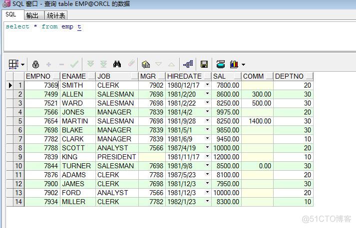 PL/SQL游标---隐式游标操作实例_sql%rowcount