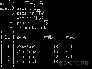 史上最简单的 MySQL 教程（二十三）「数据的高级操作 之 查询」_查询语句_02