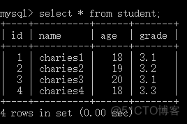 史上最简单的 MySQL 教程（二十三）「数据的高级操作 之 查询」_Mysql_03