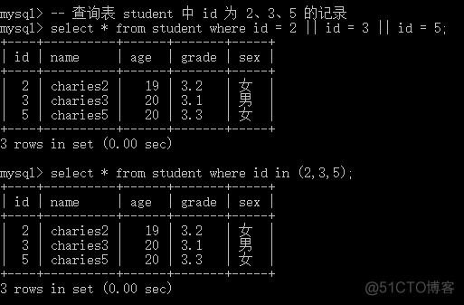 史上最简单的 MySQL 教程（二十三）「数据的高级操作 之 查询」_查询语句_06