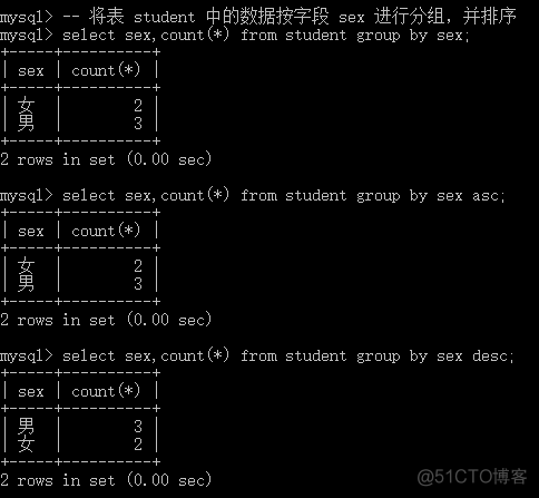 史上最简单的 MySQL 教程（二十三）「数据的高级操作 之 查询」_select查询语法_11