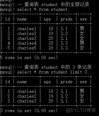 史上最简单的 MySQL 教程（二十三）「数据的高级操作 之 查询」_select查询语法_19