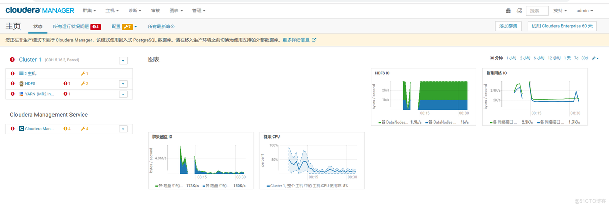 1.Cloudera Manager安装_hive_68