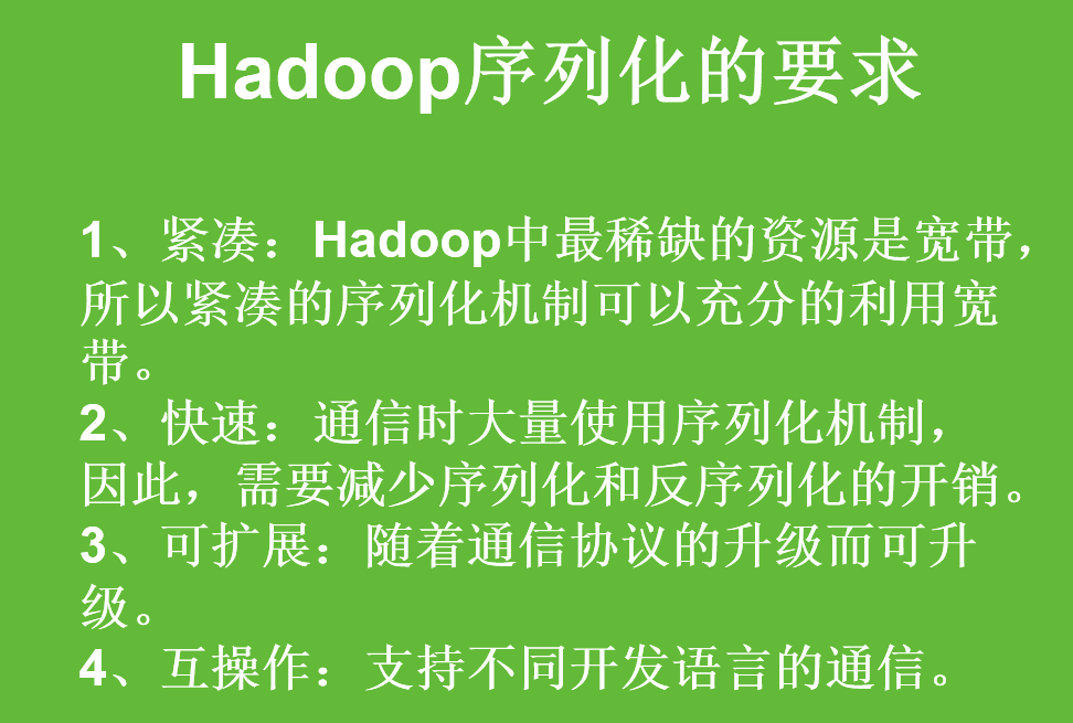 Hadoop  IO_校验和_19