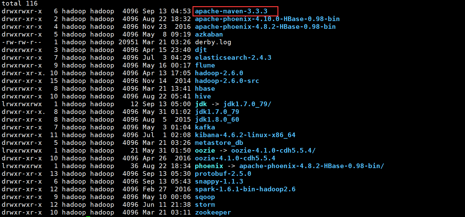 Hadoop  IO_数据_21