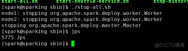 Spark standalone运行模式_apache_18