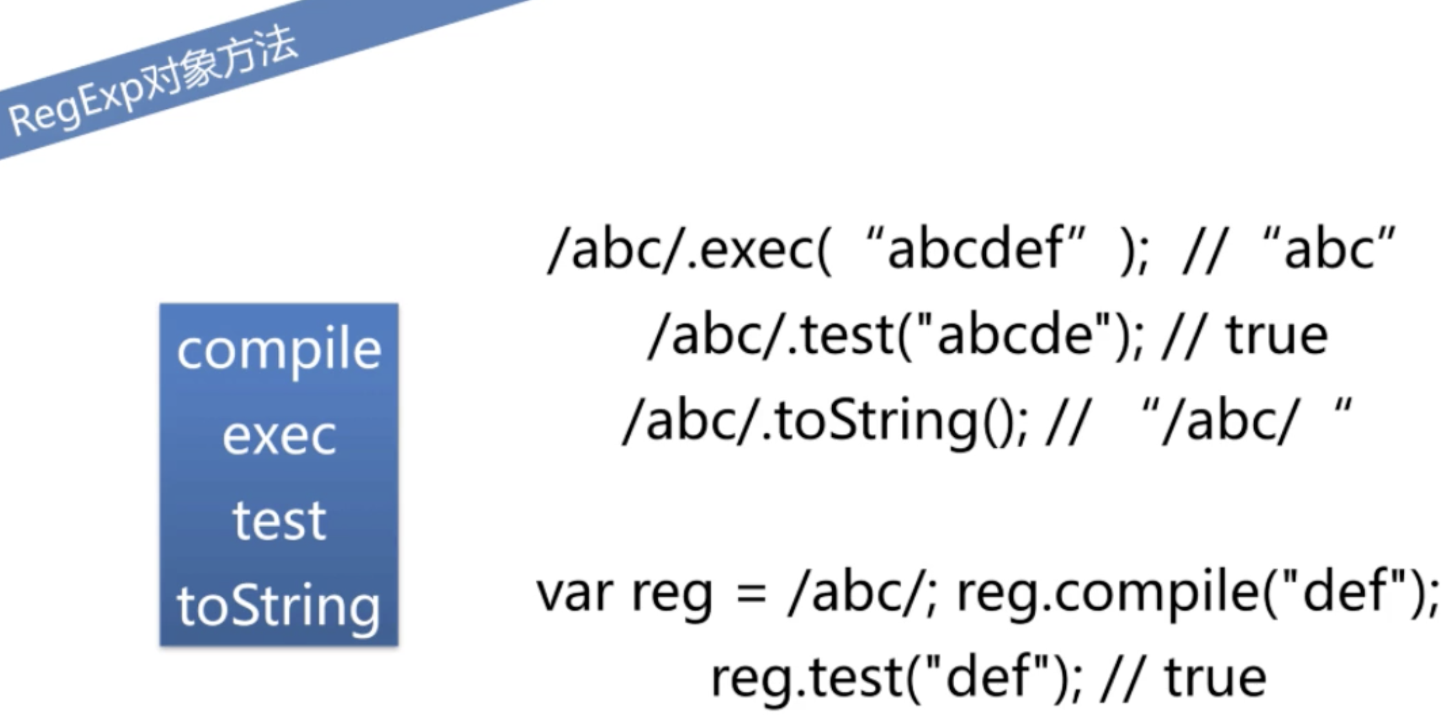 JavaScript正则表达式_JavaScript_09