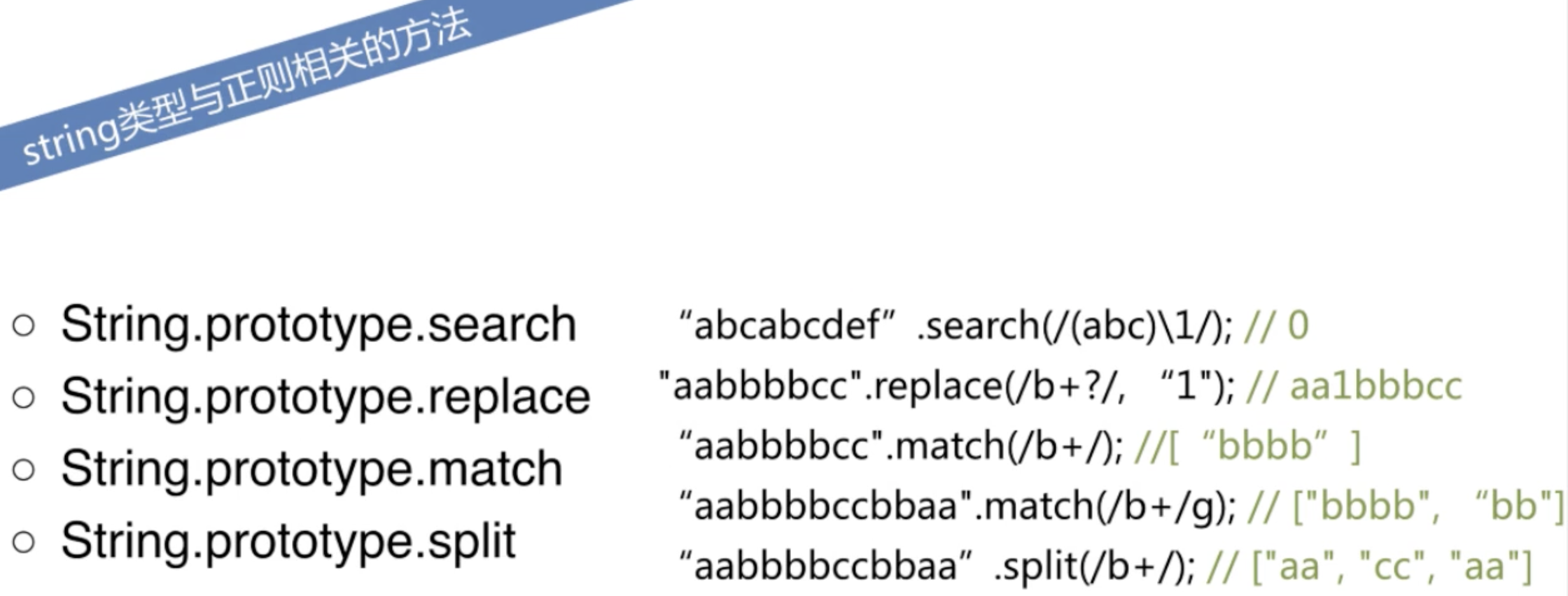 JavaScript正则表达式_数组_10