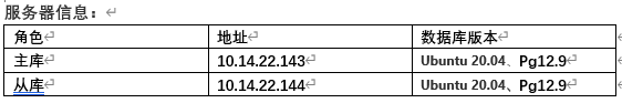 Postgresql12主备流复制操作过程以及原理【pg_basebackup】_数据库