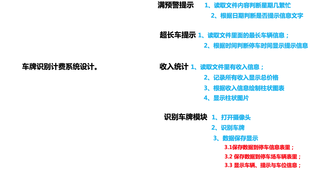 智能停车场车牌识别系统【python】_时间计算_03