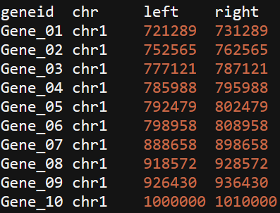 使用MatrixEQTL进行cis/trans-eQTL分析_数据分析_08