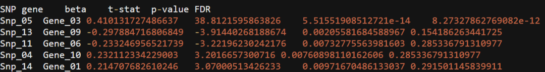 使用MatrixEQTL进行cis/trans-eQTL分析_数据_13