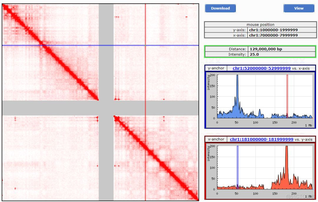 Hi-C Data Browser:Hi-C数据浏览器_数据库_03