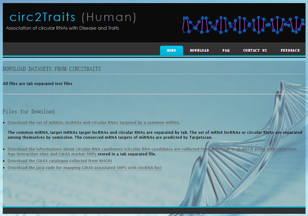 circ2Traits:环状RNA相关疾病数据库_官网