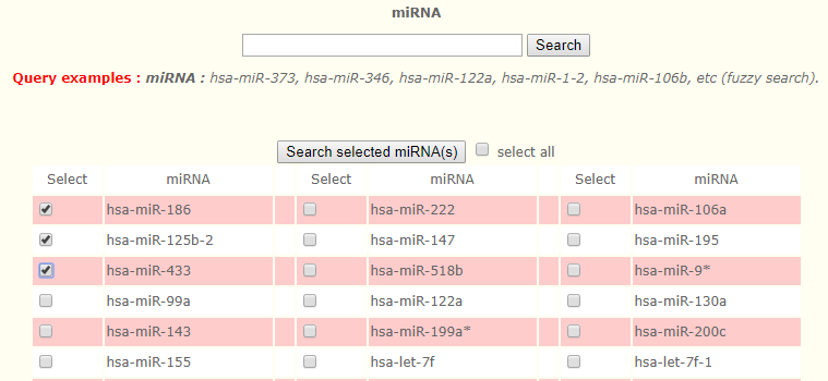 mir2disease:miRNA相关疾病数据库_2d_02