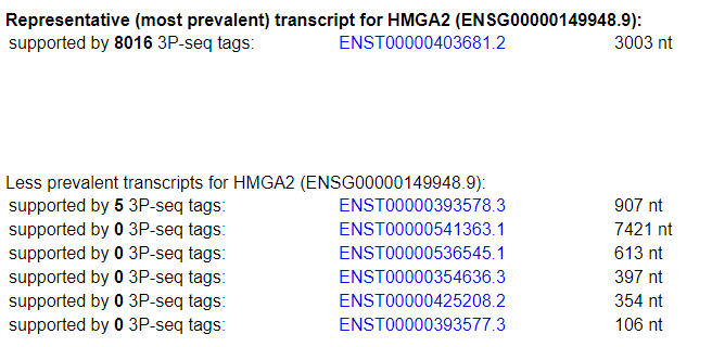 TargetScan:哺乳动物miRNA靶基因数据库_官网_05