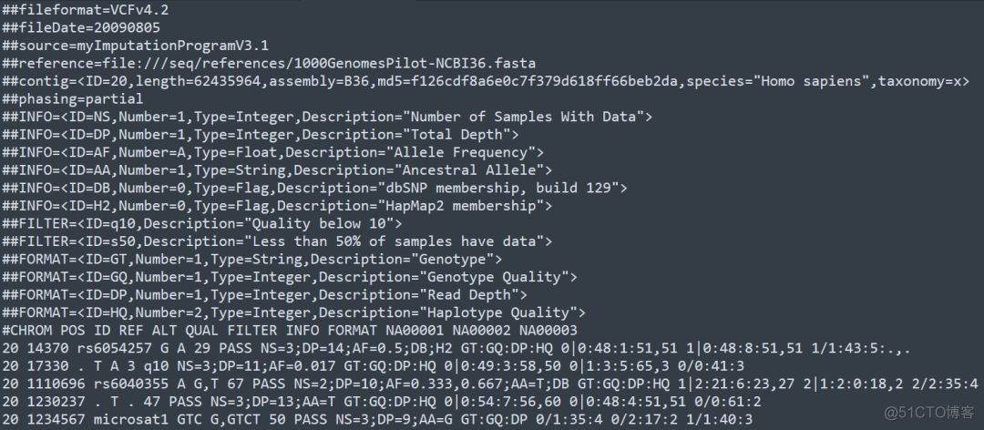 VCF格式介绍_数据库