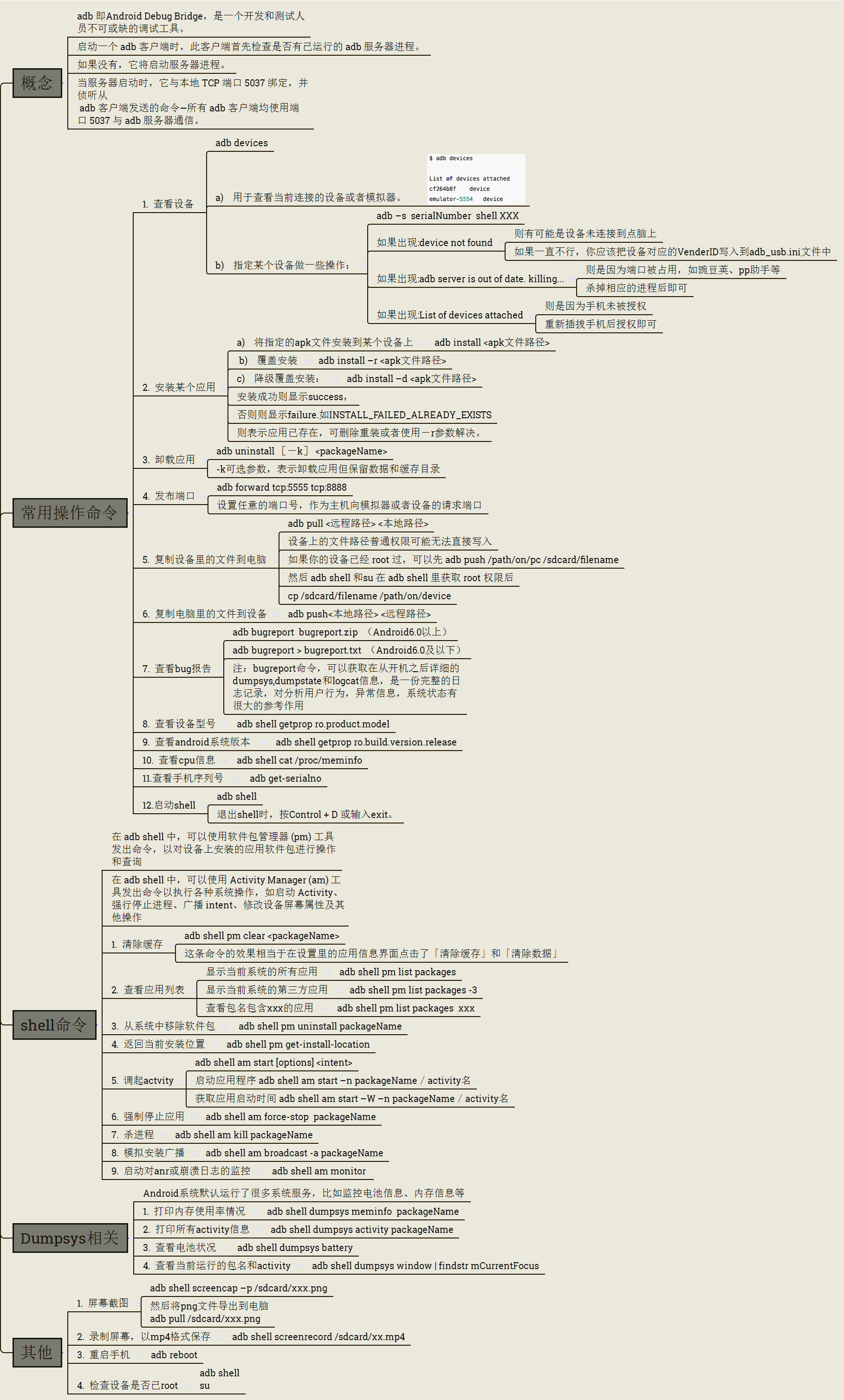 adb 调试工具_java_11