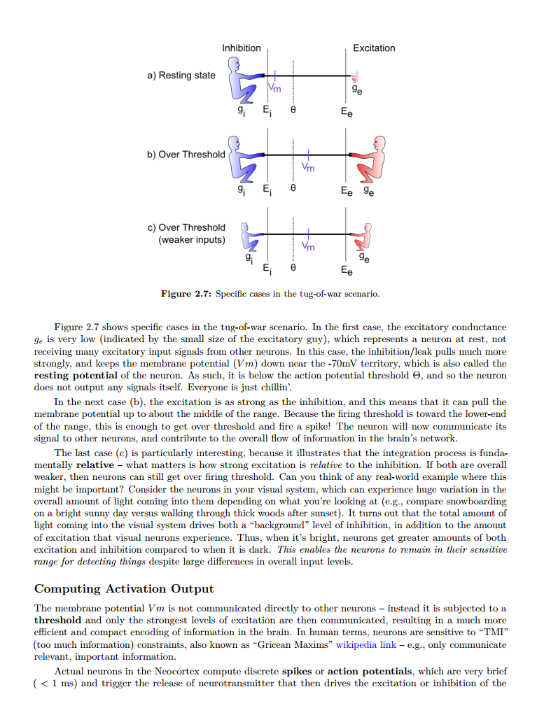 神经网络基础教材-《计算认知神经科学介绍》免费pdf分享_下载地址_08